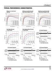 LTM4637EV#PBF 数据规格书 5