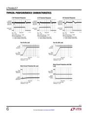 LTM4637IV#PBF datasheet.datasheet_page 6