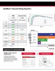 IR3898M datasheet.datasheet_page 5