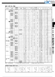 2SD1664 datasheet.datasheet_page 1