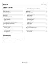 ADXRS290BCEZ-RL datasheet.datasheet_page 3