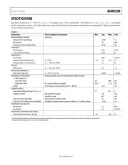 ADXRS290BCEZ-RL7 datasheet.datasheet_page 4