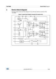 TDA7498ETR datasheet.datasheet_page 5