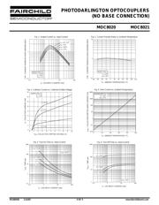 MOC8021300 datasheet.datasheet_page 3