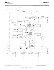 TPS65137ASDSCR datasheet.datasheet_page 5