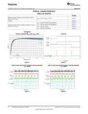 TPS65137ASDSCR datasheet.datasheet_page 6