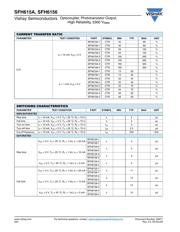 SFH6156-1X001T 数据规格书 4