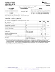 UCC28701 datasheet.datasheet_page 2