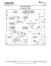 UCC28701 datasheet.datasheet_page 6