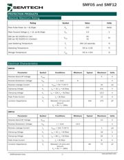 SMF05.TCT datasheet.datasheet_page 2