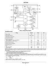 NCP1835MN24R2G datasheet.datasheet_page 3