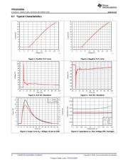 TPD1E01B04EVM datasheet.datasheet_page 6