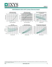 LOC111S datasheet.datasheet_page 3