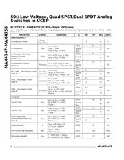 MAX4750ETE 数据规格书 4
