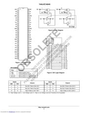 74ALVC16245DTR 数据规格书 2