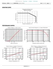 CS2012B datasheet.datasheet_page 3