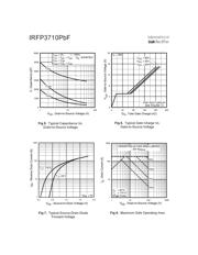 IRFP3710 datasheet.datasheet_page 4