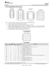 TXB0108DQSR datasheet.datasheet_page 3