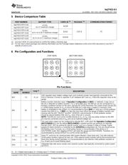 BQ27421YZFR-G1D datasheet.datasheet_page 3