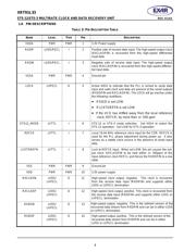 XRT91L33IG-F datasheet.datasheet_page 4