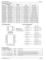 MIC4424 datasheet.datasheet_page 2