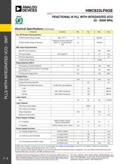 HMC833LP6GE datasheet.datasheet_page 4