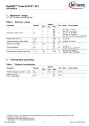 BSZ034N04LS datasheet.datasheet_page 3