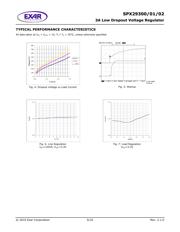 SPX29300T-L-3-3 datasheet.datasheet_page 5