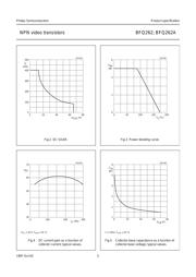 BFQ262 datasheet.datasheet_page 5