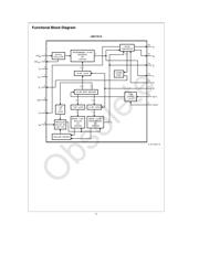 LMX1501AMX datasheet.datasheet_page 4