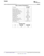 TS5A3160DBVT datasheet.datasheet_page 2