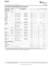 TS5A3160DBVT datasheet.datasheet_page 4