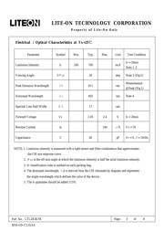 LTL2R3KFK datasheet.datasheet_page 4