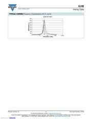 ILHB0805ER121V datasheet.datasheet_page 4
