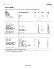 AD7687BRMZ datasheet.datasheet_page 3