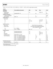 AD7687BRMZ datasheet.datasheet_page 4