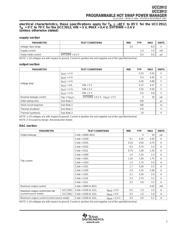 UCC2912 datasheet.datasheet_page 3