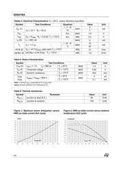 Z00607MA datasheet.datasheet_page 2