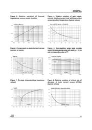 Z00607MA datasheet.datasheet_page 3