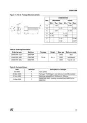 Z00607MA datasheet.datasheet_page 5