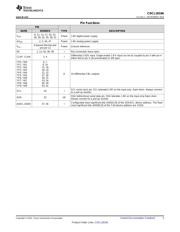 CDCL1810ARGZR datasheet.datasheet_page 5