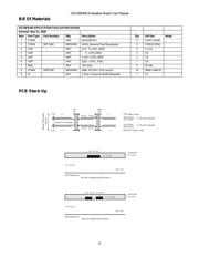 DS15BR400EVK/NOPB 数据规格书 6