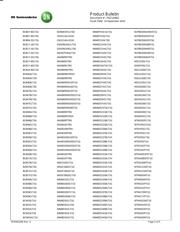 MMBD701LT1G datasheet.datasheet_page 3