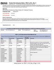 AD5241BR10 datasheet.datasheet_page 1