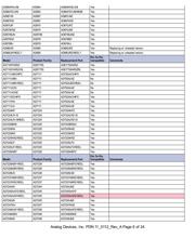 AD5241BR10 datasheet.datasheet_page 6