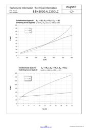 BSM300GAL120DLCK datasheet.datasheet_page 6