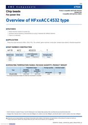 HF50ACC453215-T datasheet.datasheet_page 3