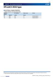 HF50ACC453215-T datasheet.datasheet_page 6