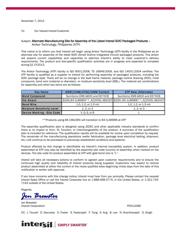 ICL7660CBAZ datasheet.datasheet_page 2