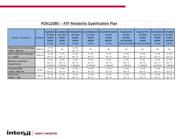 ICL7660CBAZ datasheet.datasheet_page 3